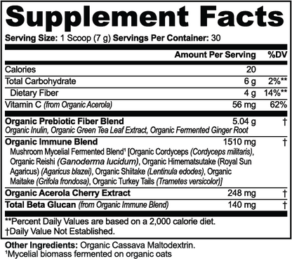 Fermented Mushroom Blend